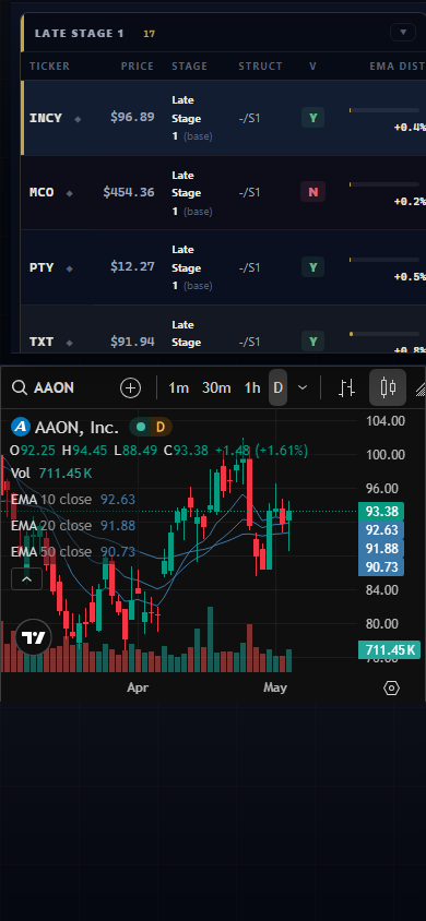 Screener panel on a phone